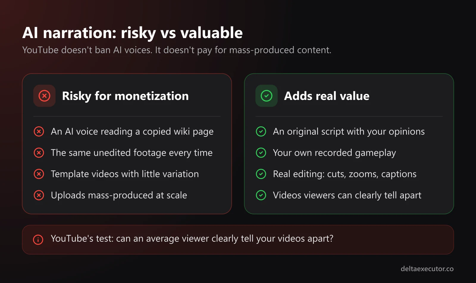 Comparison of AI-narrated videos that risk YouTube's inauthentic content rules and videos that add real value